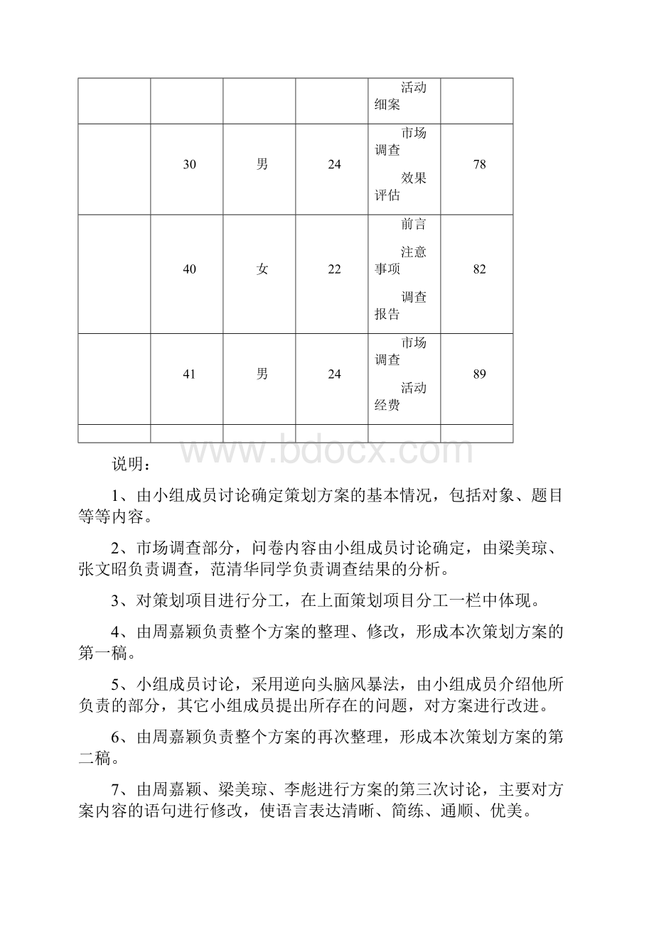 嘉士利早餐饼干策划方案.docx_第2页