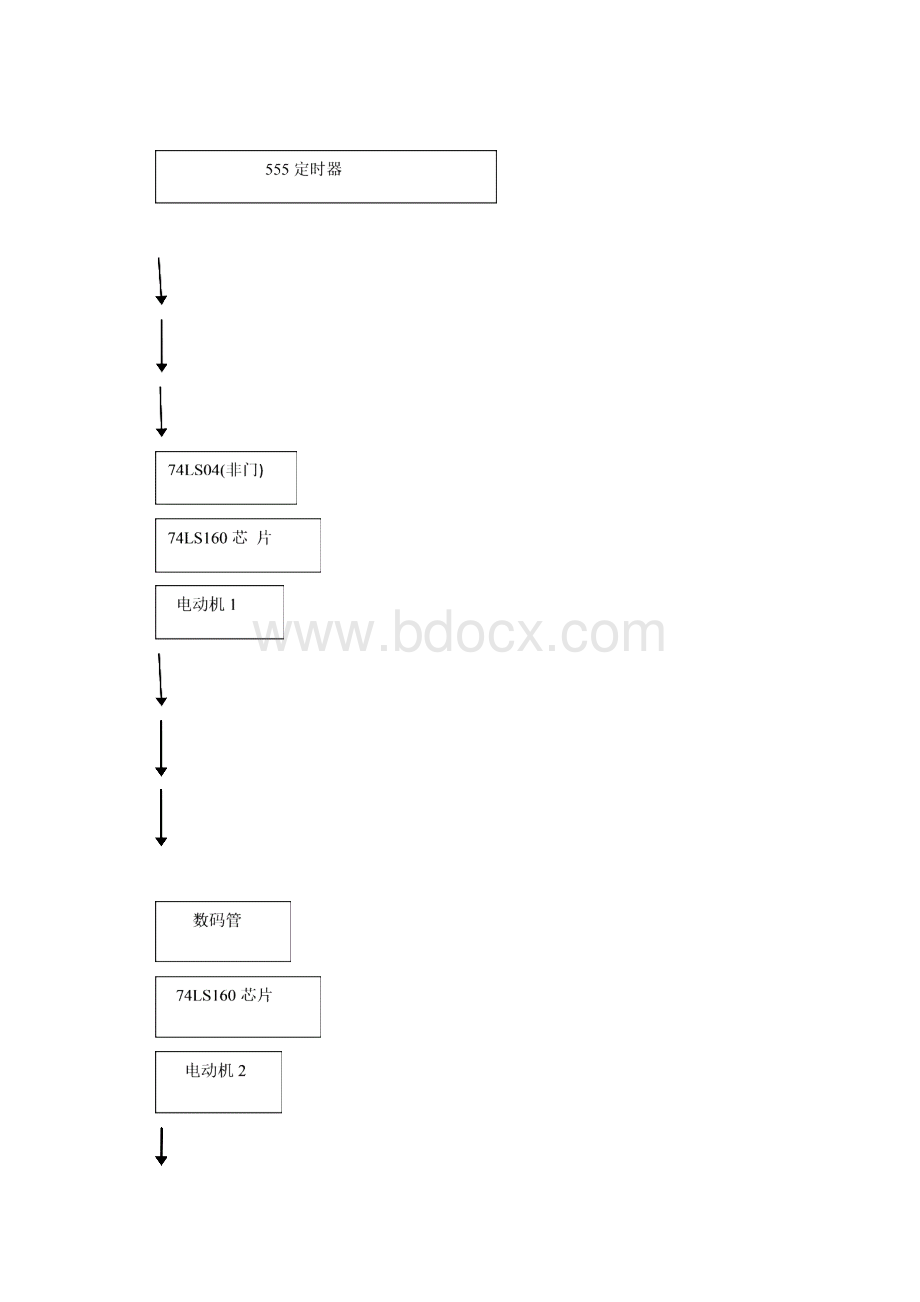 电动机控制器.docx_第3页