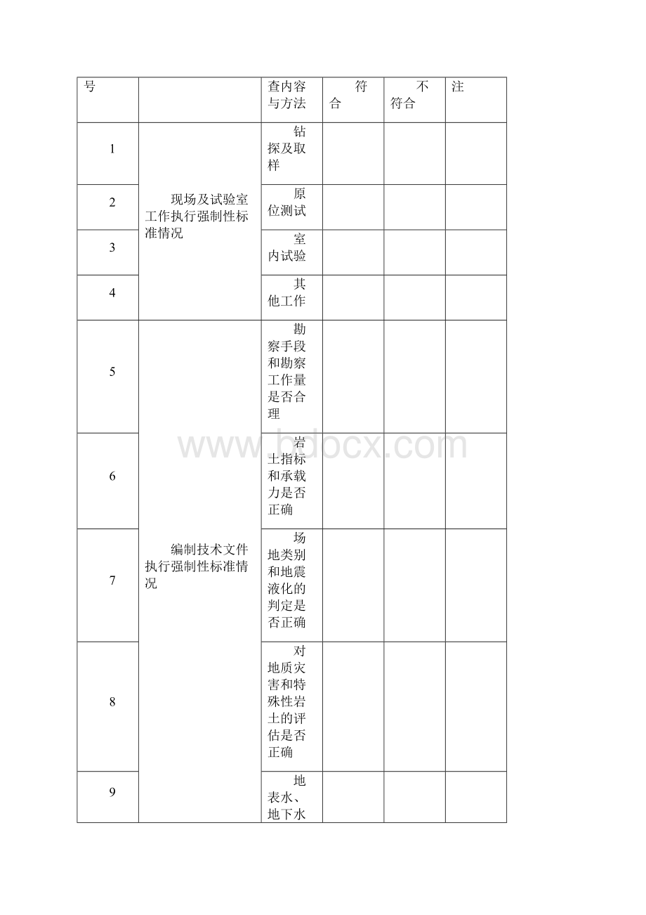 保障性住宅套型统计表.docx_第3页