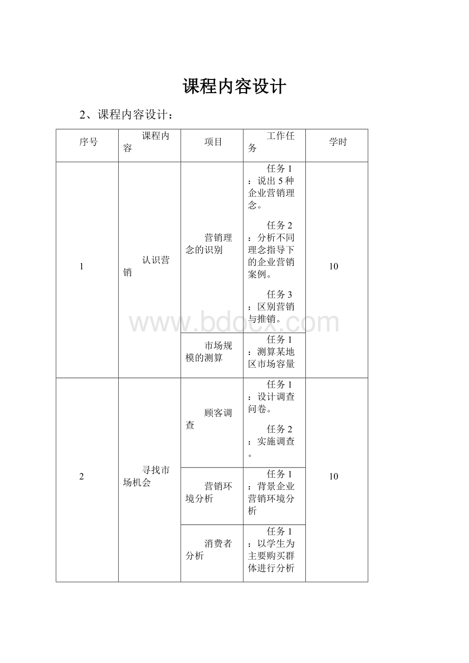 课程内容设计.docx_第1页