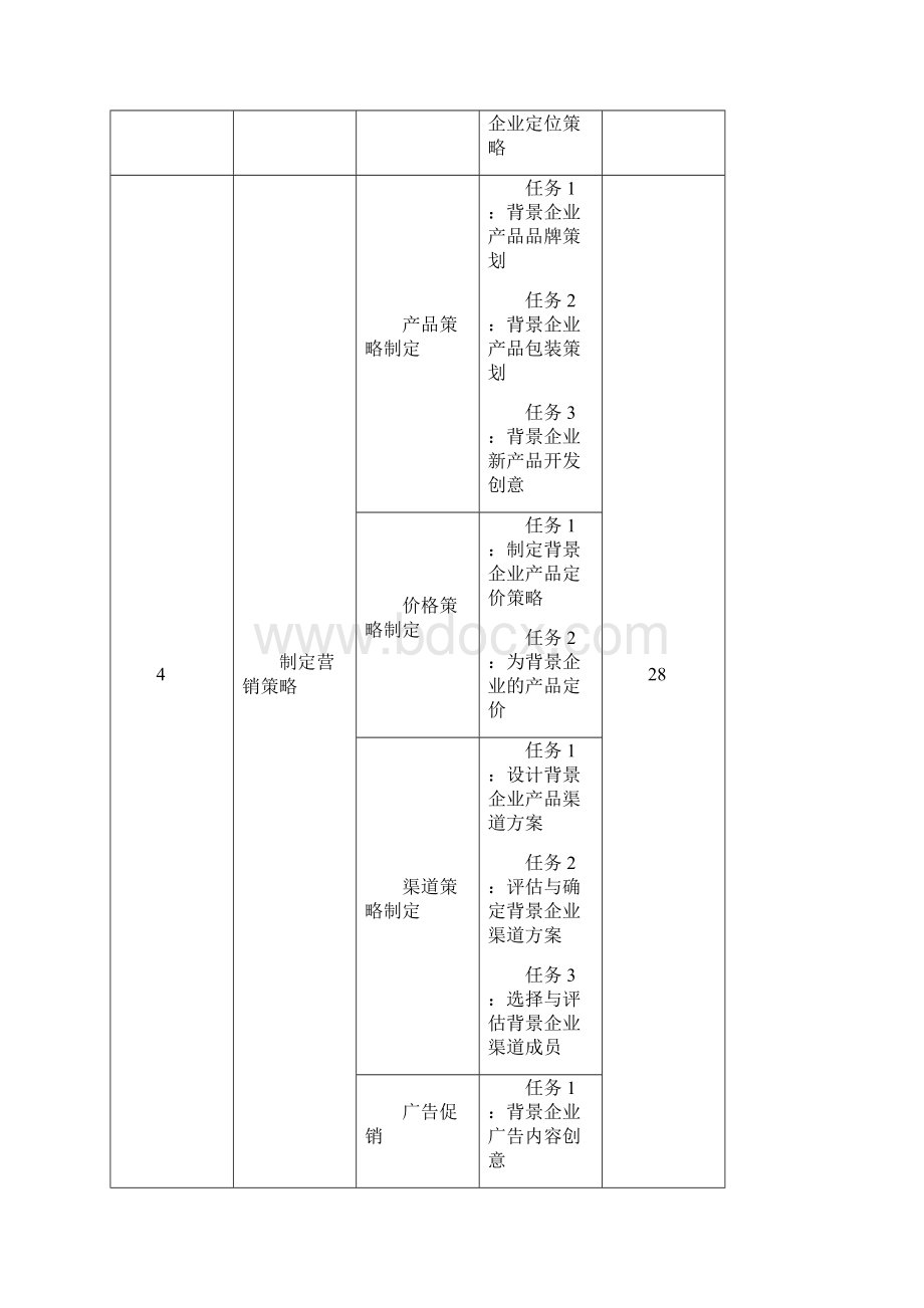 课程内容设计.docx_第3页