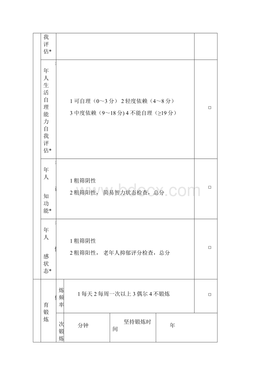 健康体检表说明.docx_第2页