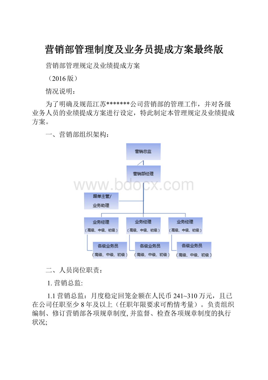 营销部管理制度及业务员提成方案最终版.docx_第1页