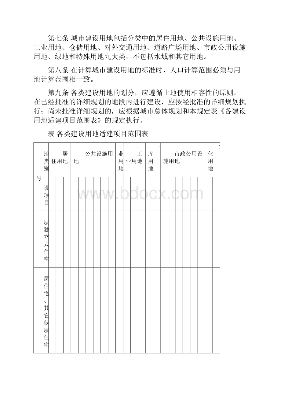 滨州市城市规划管理技术规定.docx_第2页