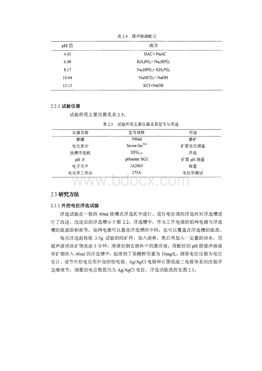 黄铜矿及镍黄铁矿的浮选电化学试验方法.docx_第3页