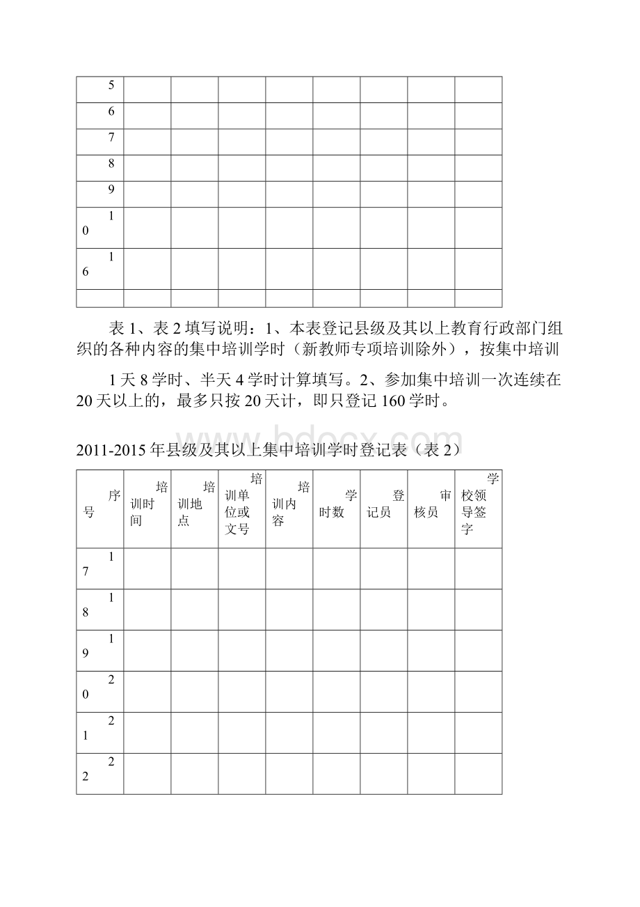 十二五继育培训登记证样张.docx_第3页