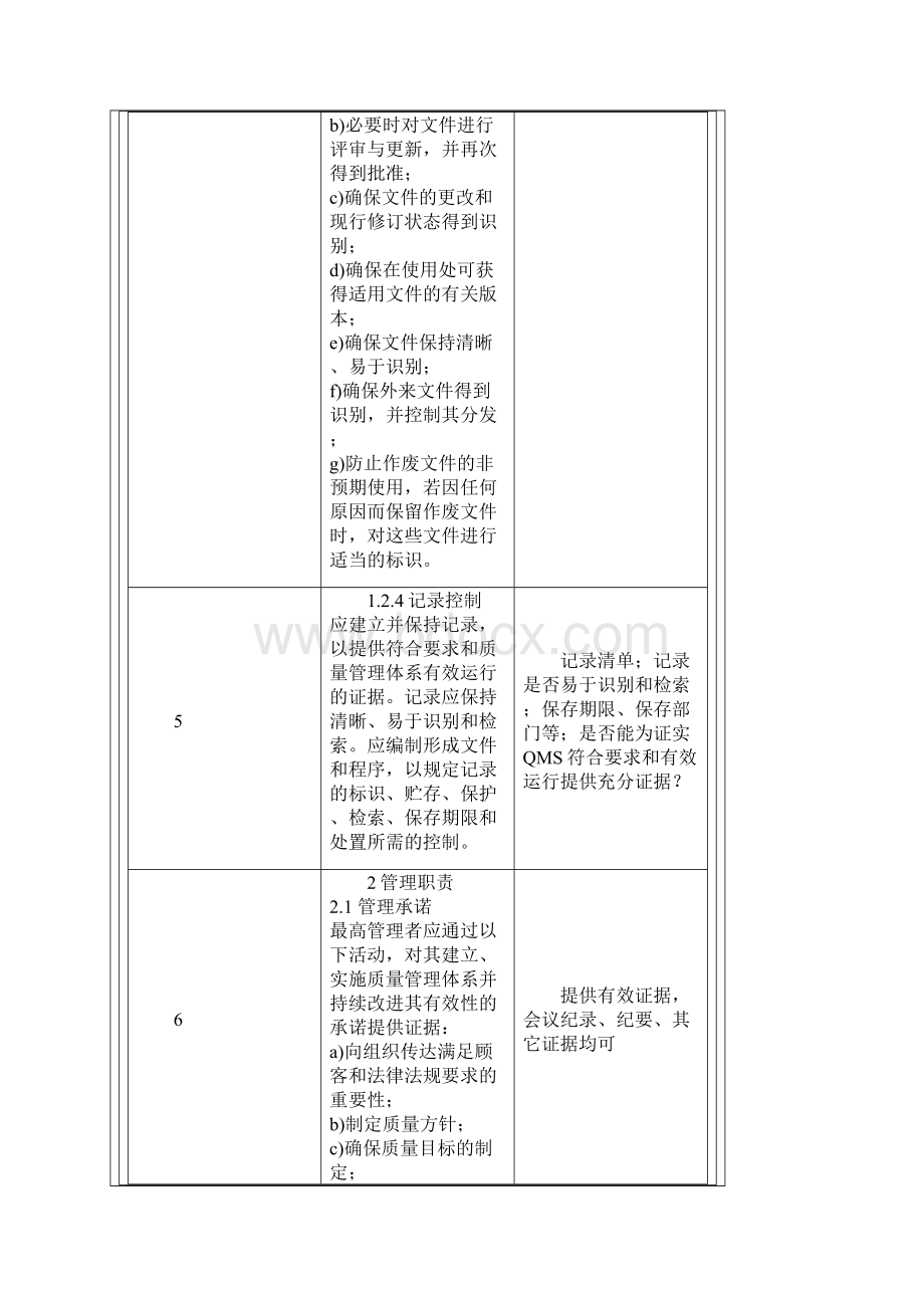 ISO9001质量管理体系审核内容11页.docx_第3页