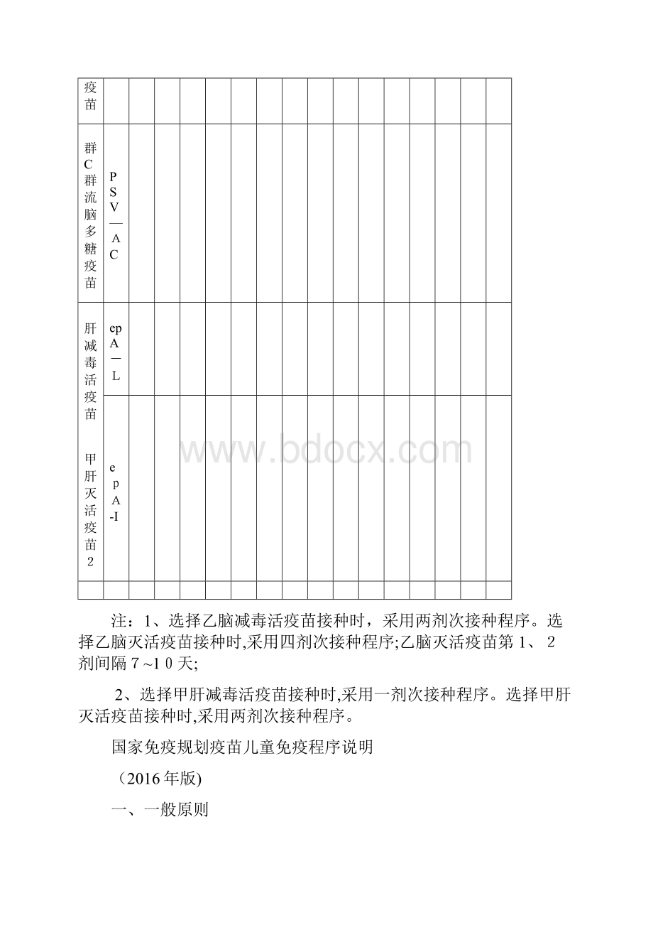 国家免疫规划疫苗儿童免疫程序及说明版.docx_第3页