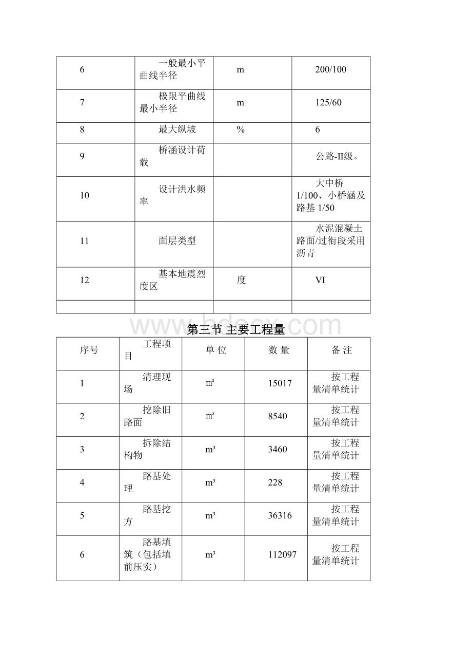 低山丘岭区二级公路第五标段工程施工组织设计.docx_第3页