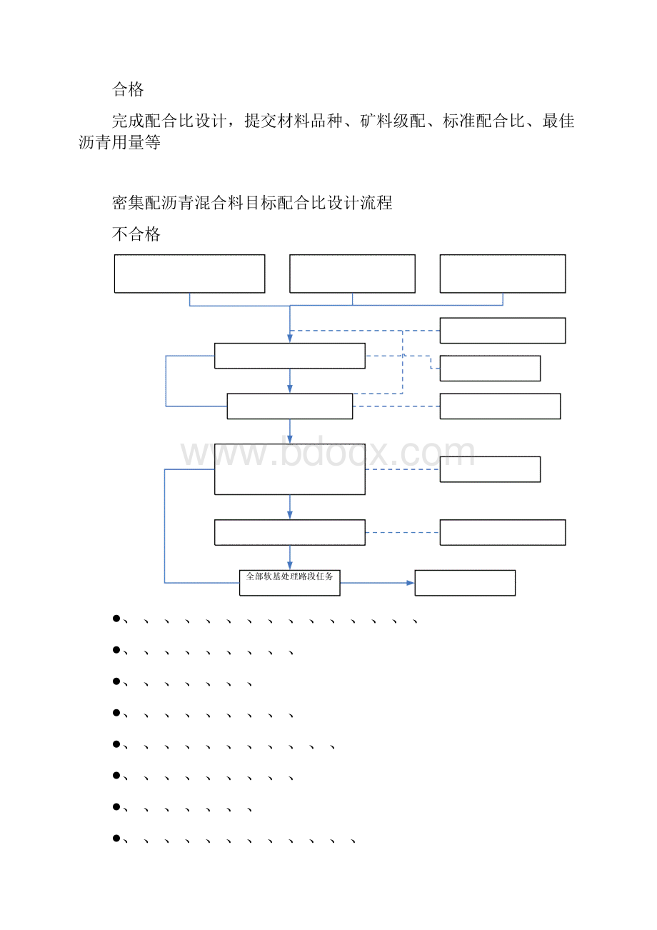 施工工艺流程图大全.docx_第3页