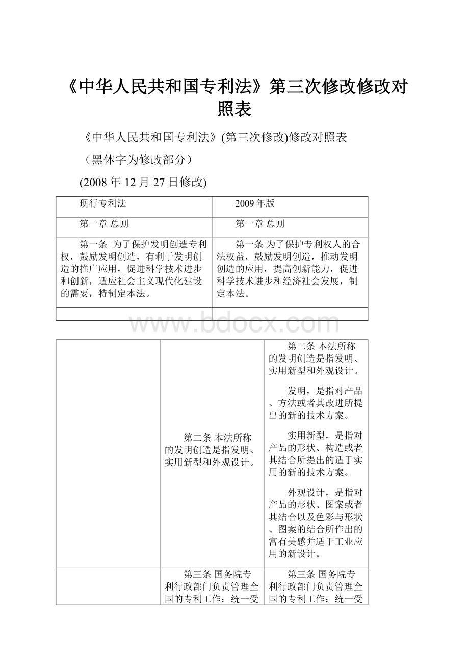 《中华人民共和国专利法》第三次修改修改对照表.docx_第1页