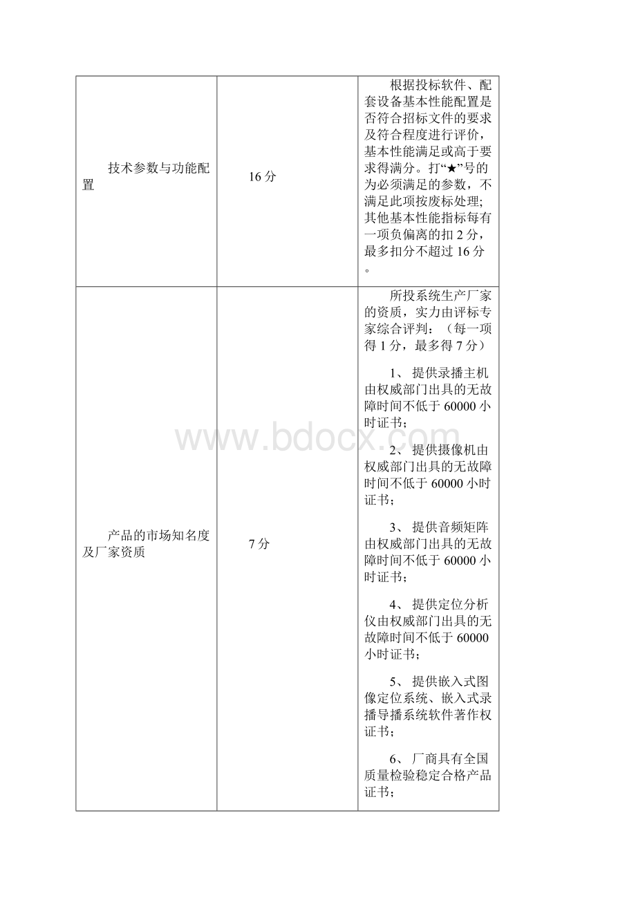 最新完美版XX市XX街道中心学校音视频系统工程设备采购招标文件.docx_第3页