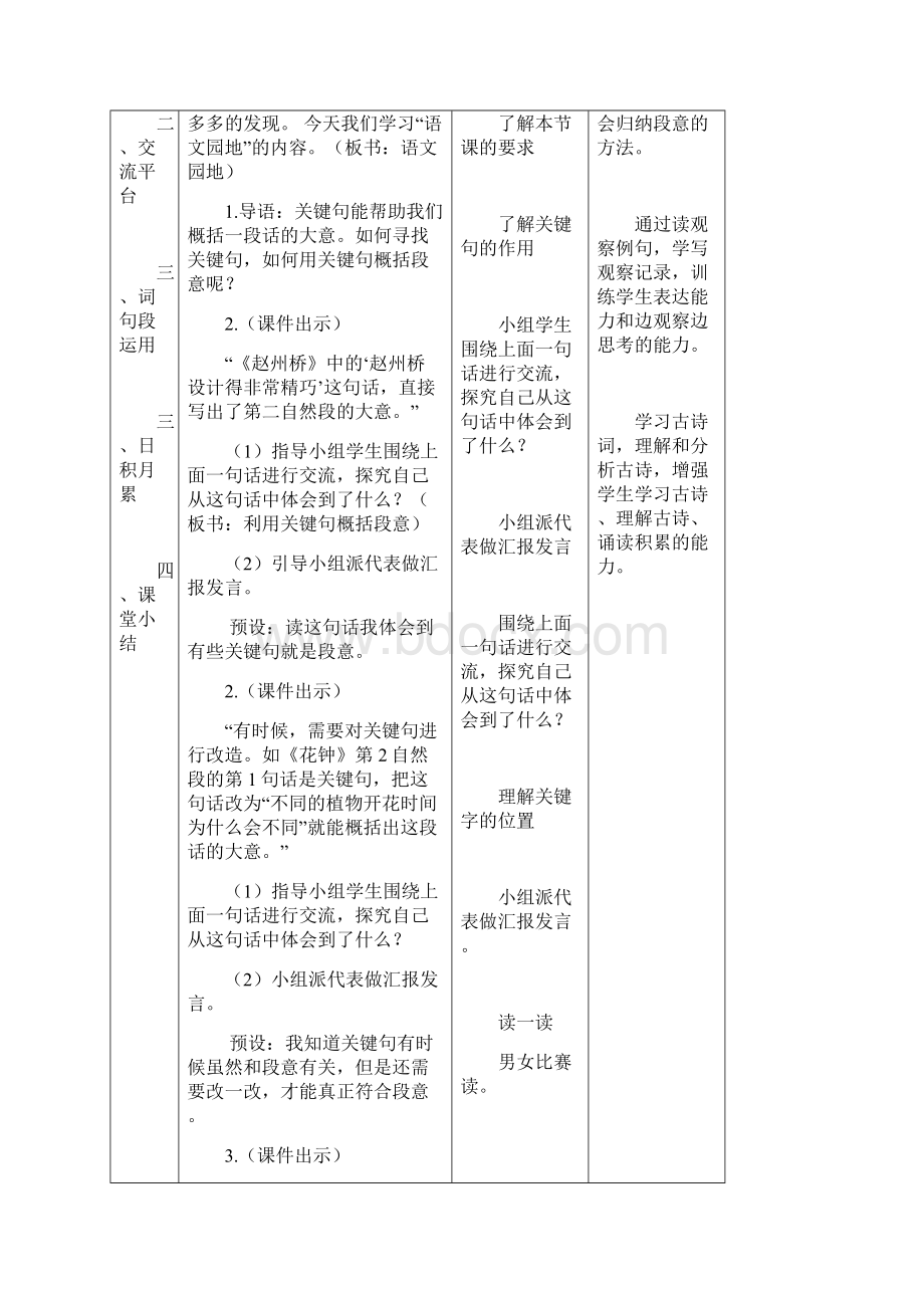 语文部编人教版小学语文三年级下册表格式教学设计语文园地四含设计意图.docx_第2页