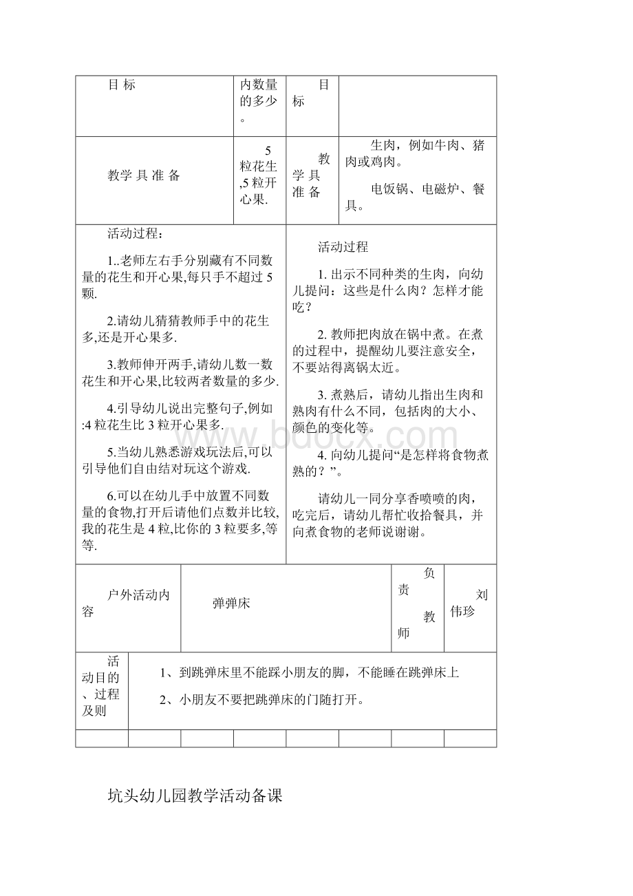 坑头幼儿园学年第一学期中二班备课第十三周.docx_第2页