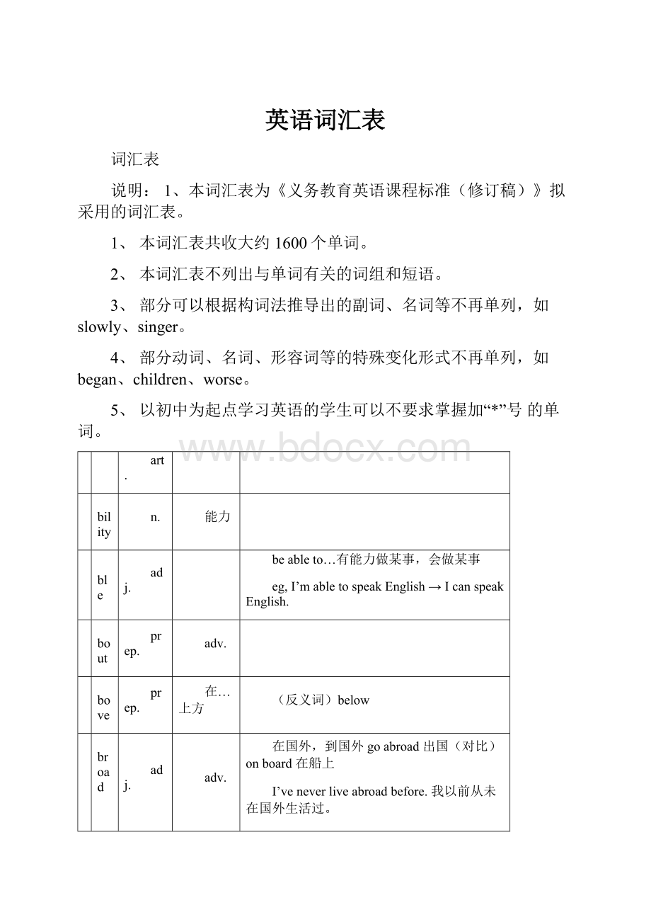 英语词汇表.docx_第1页