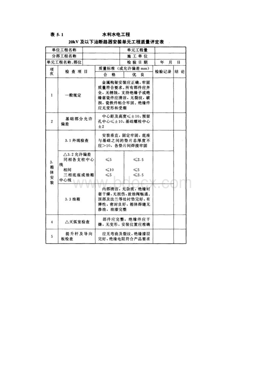 发电电气设备安装工程单元工程质量评定表.docx_第3页