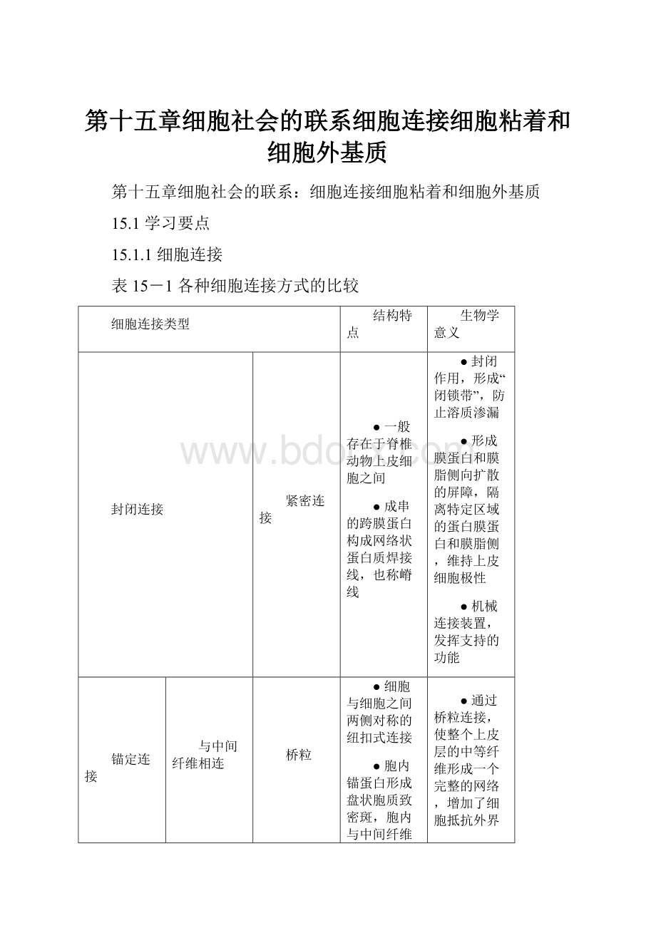 第十五章细胞社会的联系细胞连接细胞粘着和细胞外基质.docx_第1页