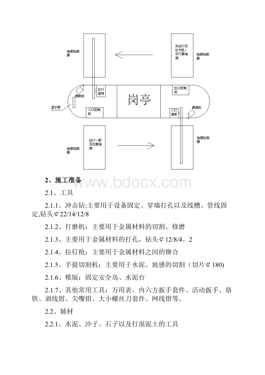 停车场系统施工工艺.docx_第2页