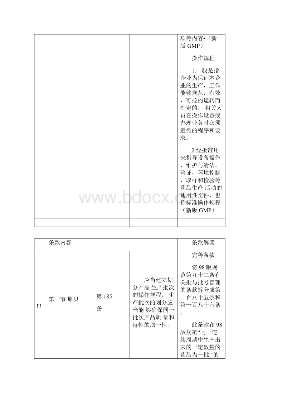 新版GMP解读第九章.docx_第2页