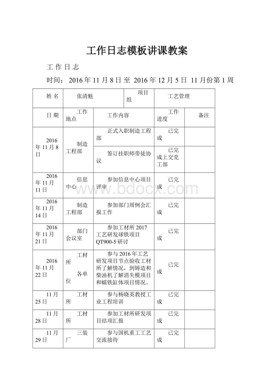 工作日志模板讲课教案.docx_第1页