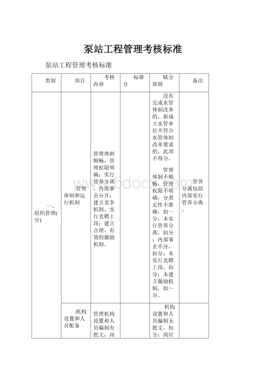 泵站工程管理考核标准.docx