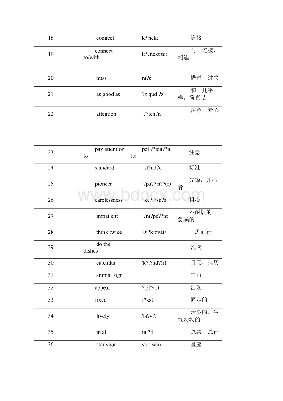 译林牛津英语9A单词表.docx_第2页