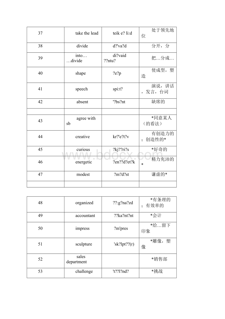 译林牛津英语9A单词表.docx_第3页