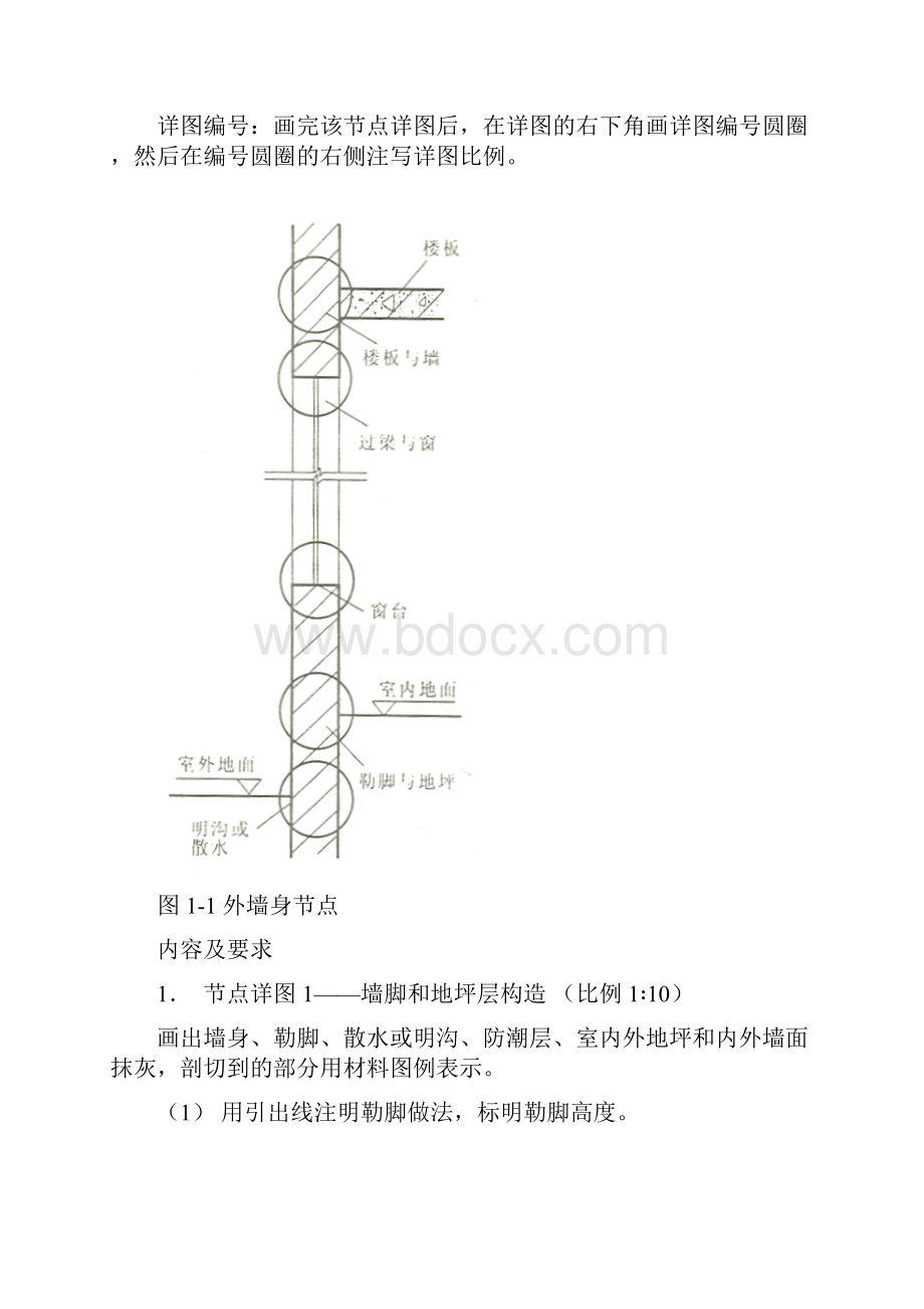 最新资料建筑构造作业1绘制外墙身节点大样.docx_第2页