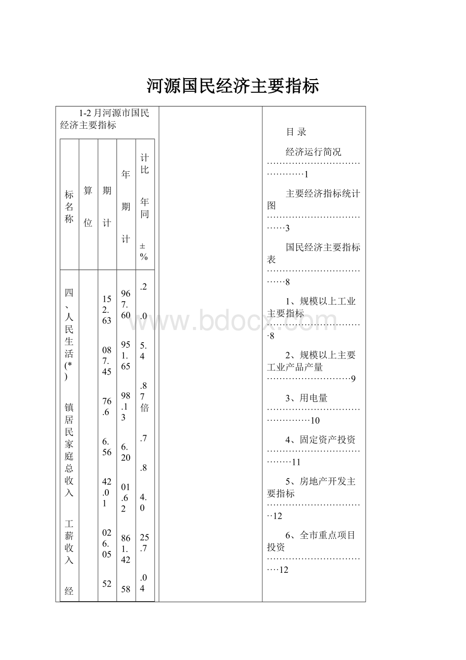 河源国民经济主要指标.docx_第1页