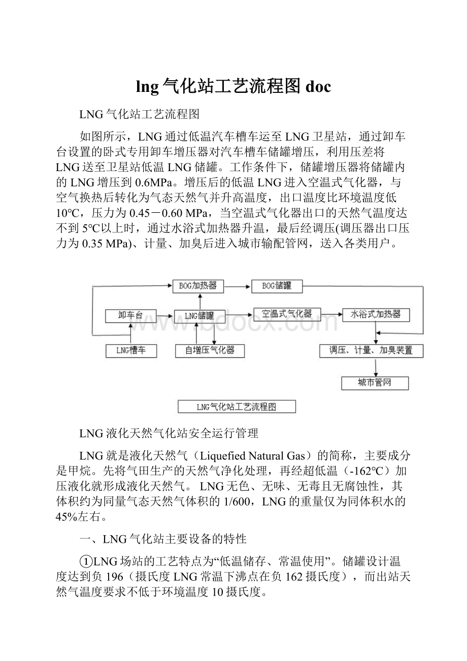 lng气化站工艺流程图doc.docx