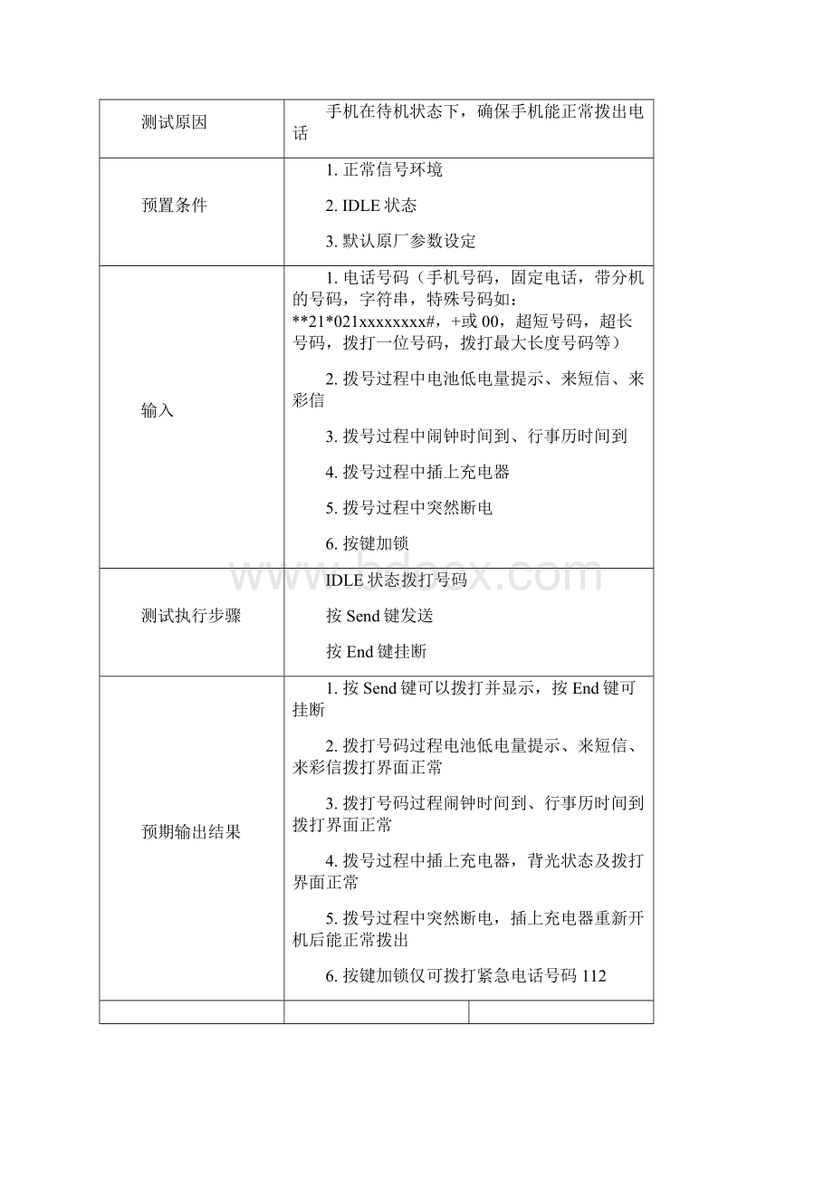 系统测试设计用例设计方法三篇.docx_第3页