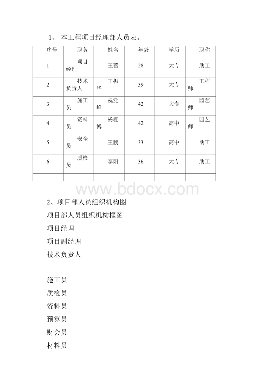 城市绿化施工优质工程施组.docx_第3页