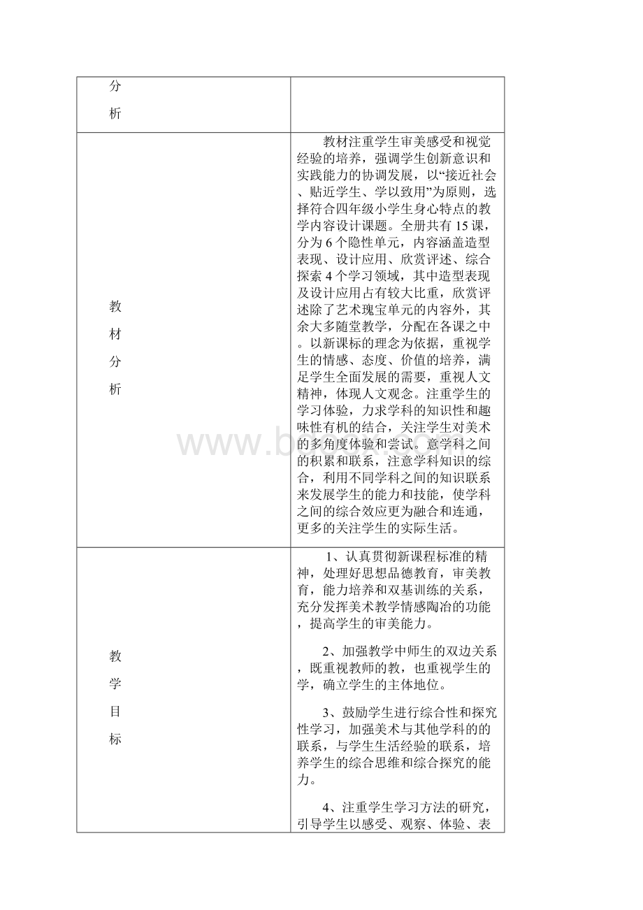 四年级美术下册教案 1.docx_第2页