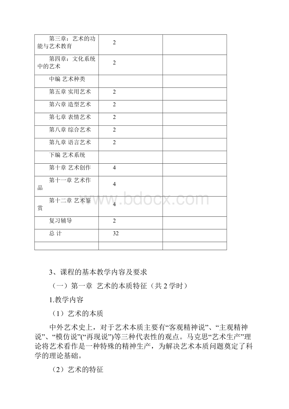 艺术学概论教学大纲.docx_第2页