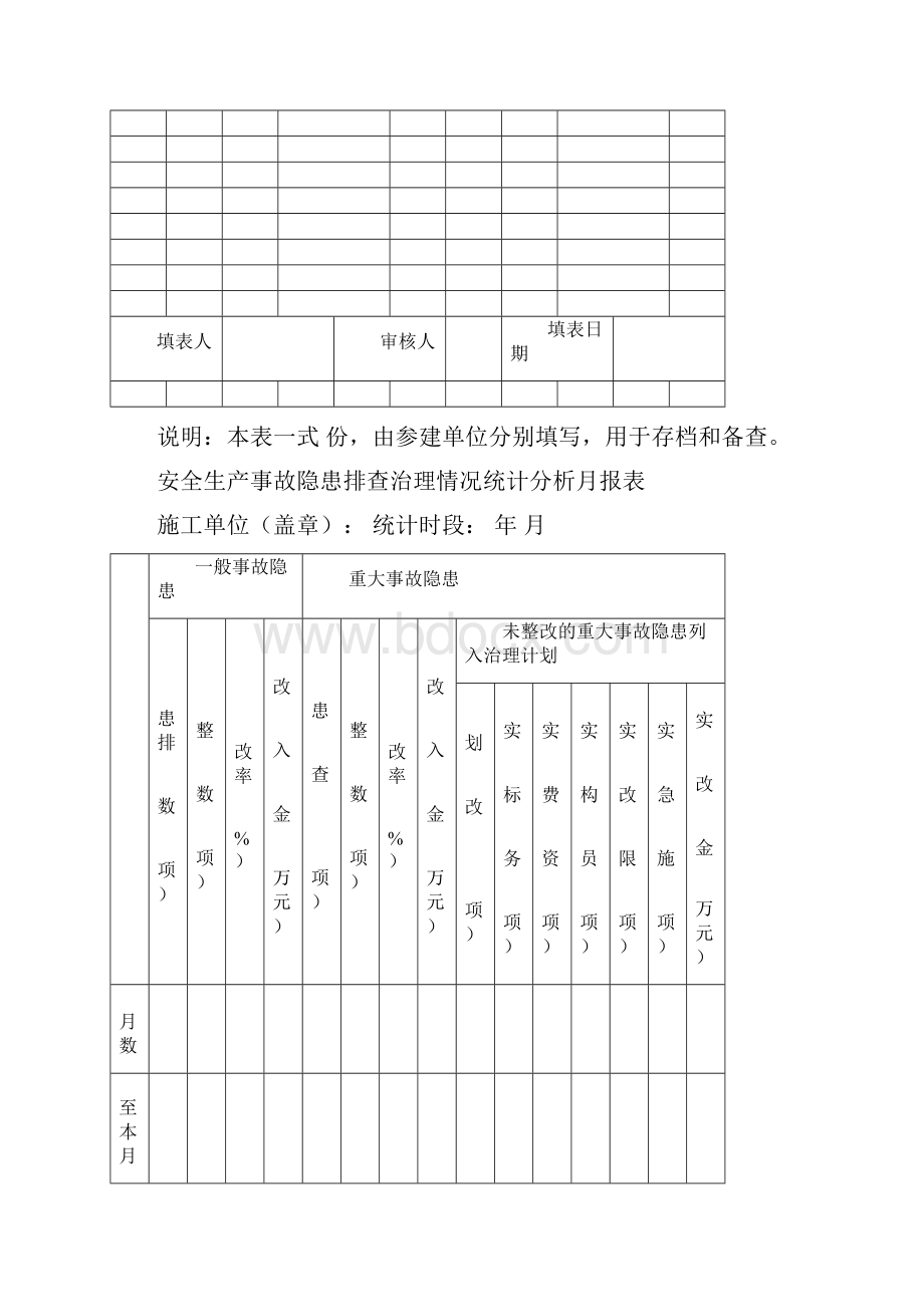 安全隐患排查记录表.docx_第2页