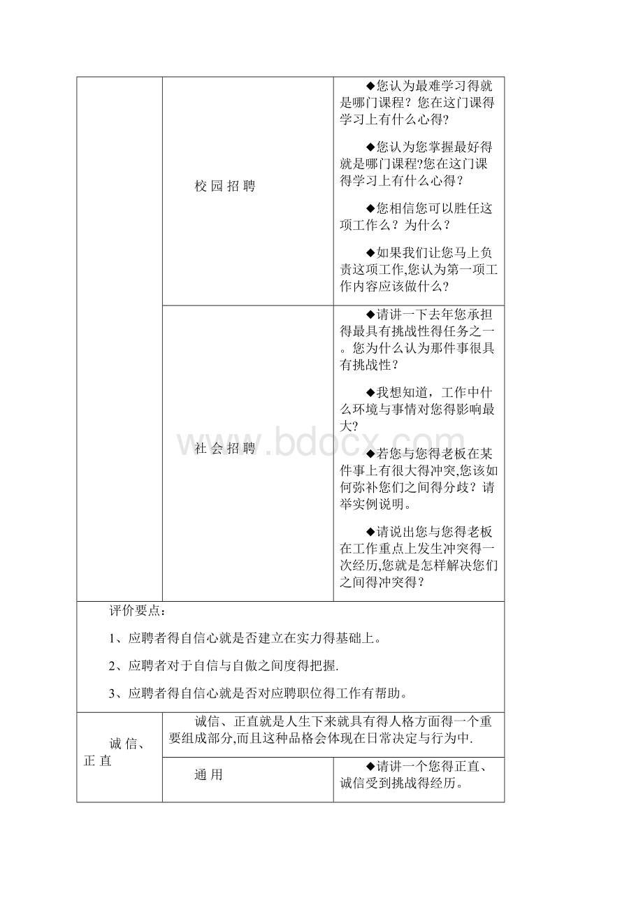 结构化面试题库通用版人员招聘.docx_第3页