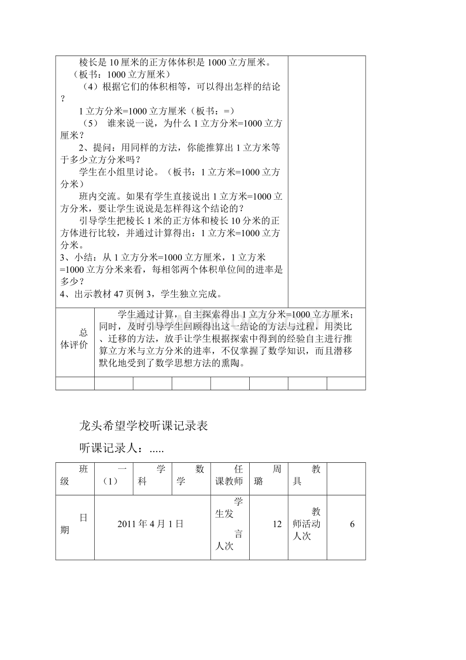 0111下学期听课记录表.docx_第2页