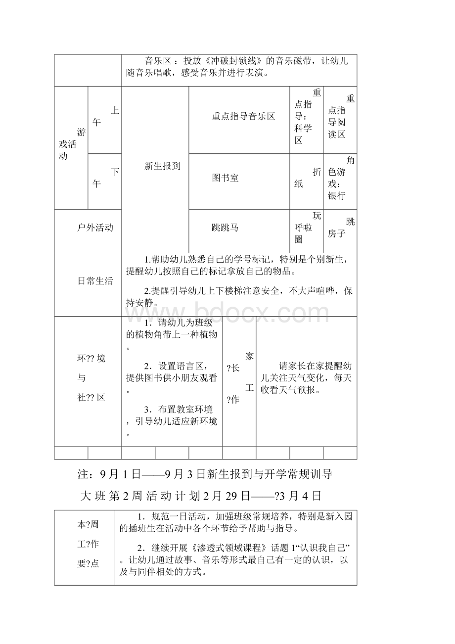 幼儿园大班周计划表.docx_第2页