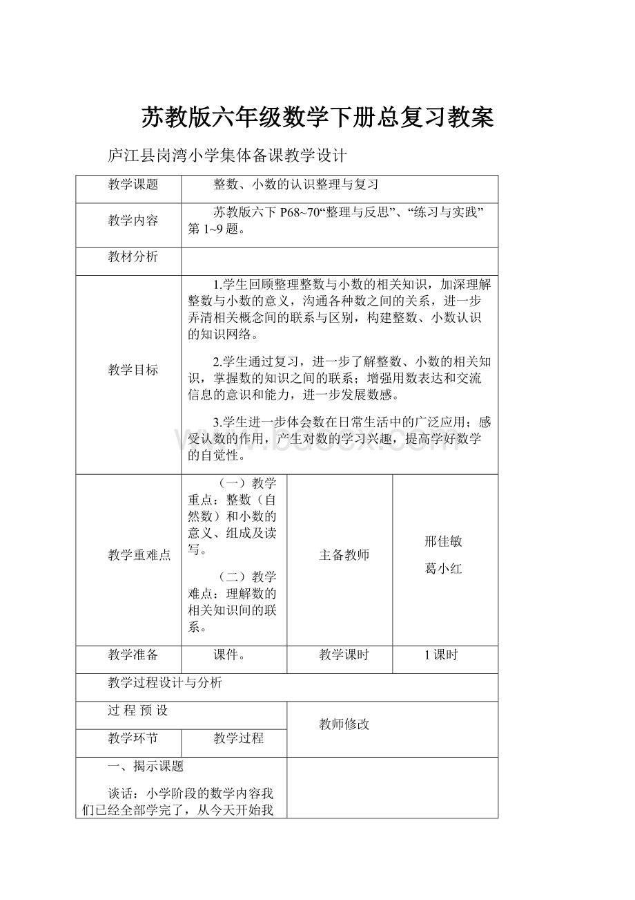 苏教版六年级数学下册总复习教案.docx