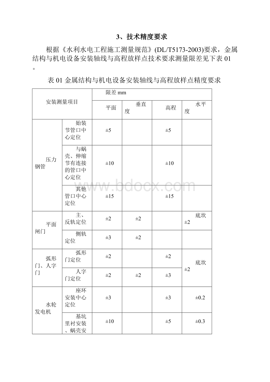 安装专用控制网安装轴线点及高程基准的测设.docx_第3页