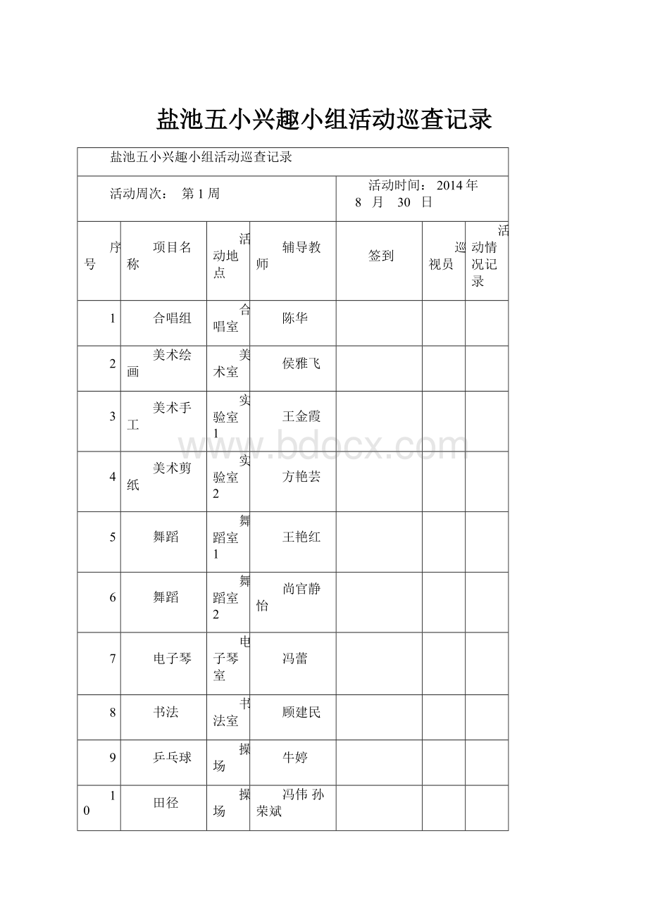 盐池五小兴趣小组活动巡查记录.docx_第1页