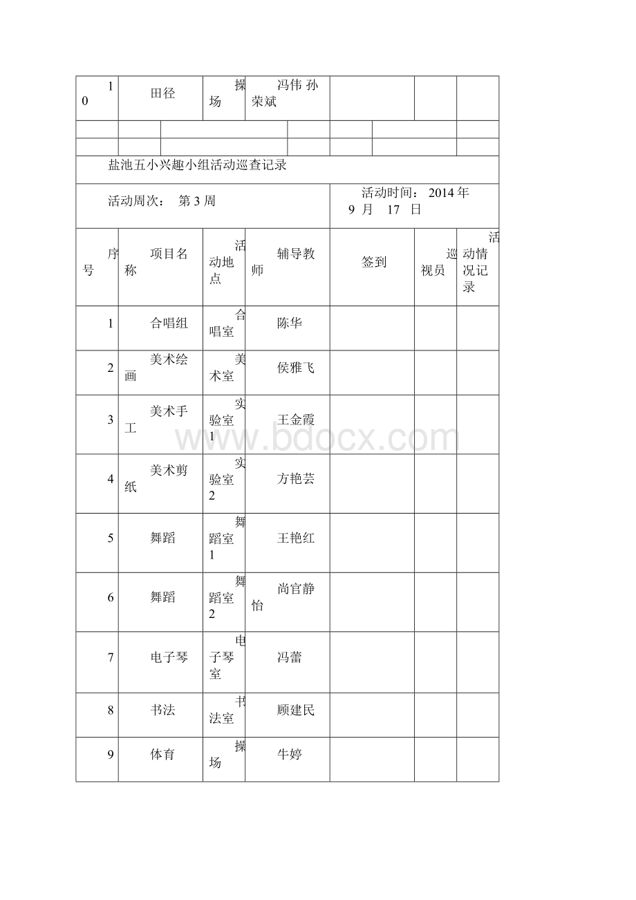 盐池五小兴趣小组活动巡查记录.docx_第3页