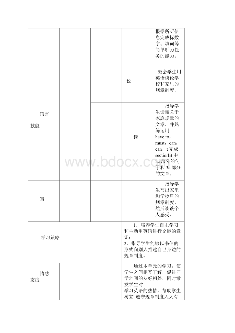 人教版七年级英语下册Unit 4 Period 1 Section A.docx_第2页