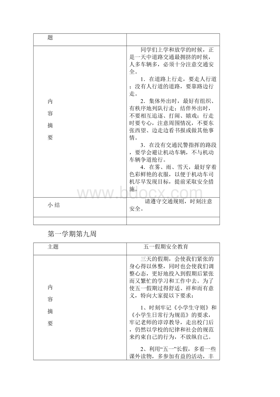 安全记录.docx_第2页