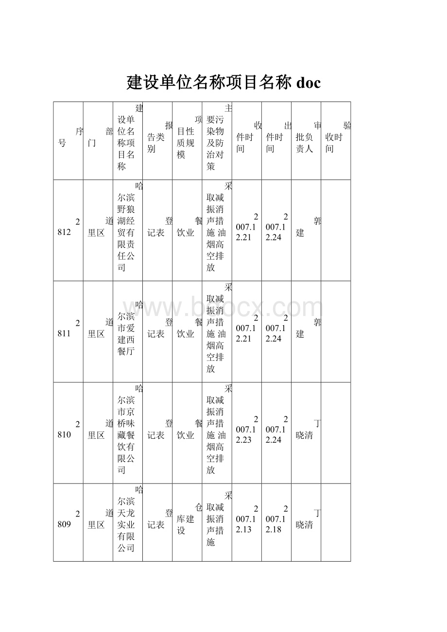 建设单位名称项目名称doc.docx_第1页