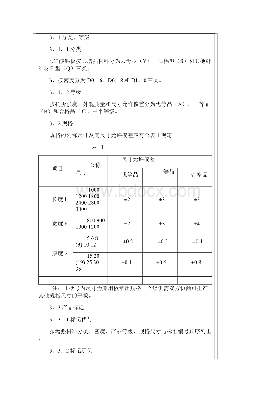 硅酸钙板物理性能测试实用标准.docx_第2页