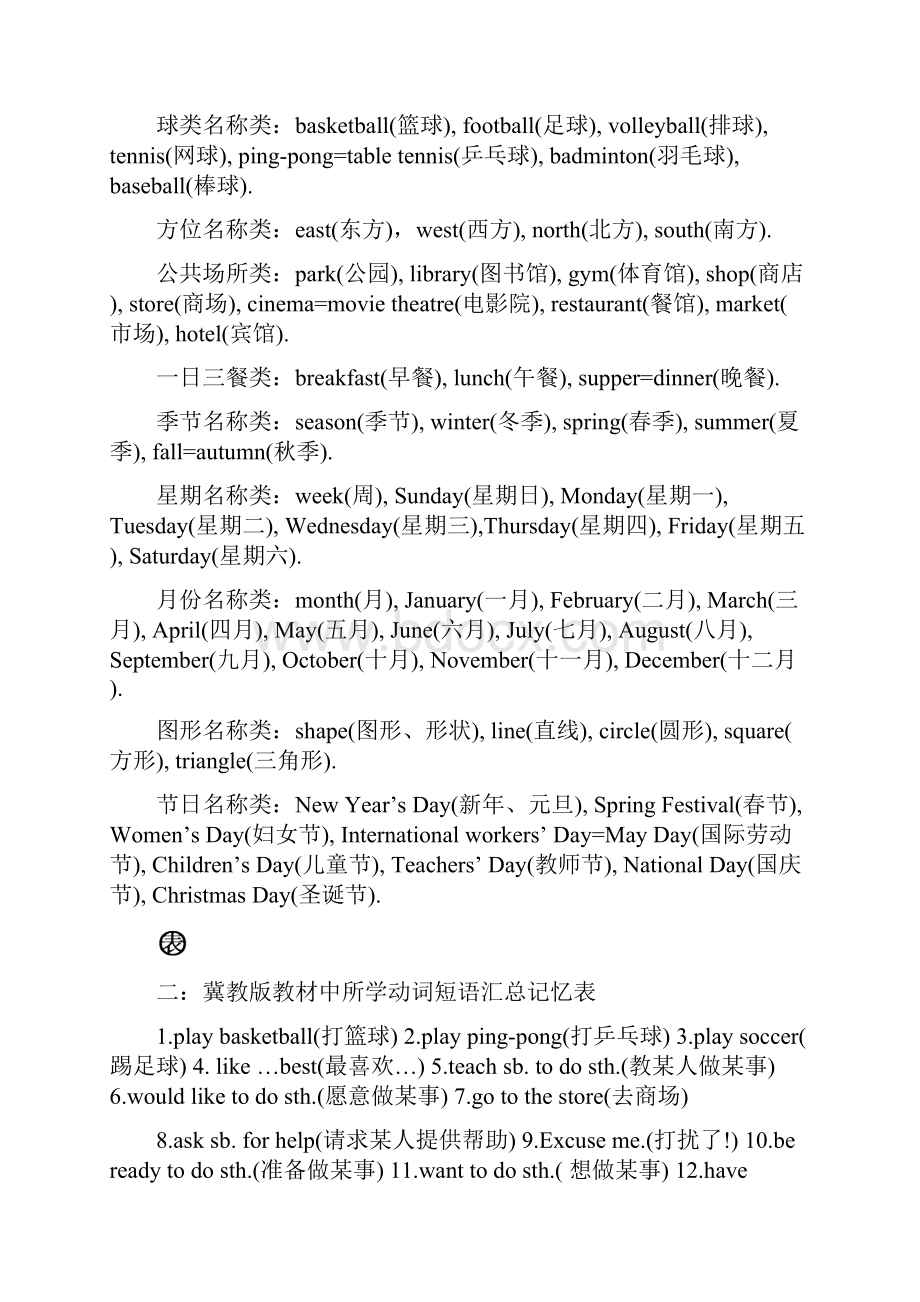 冀教版小学英语总复习资料.docx_第3页