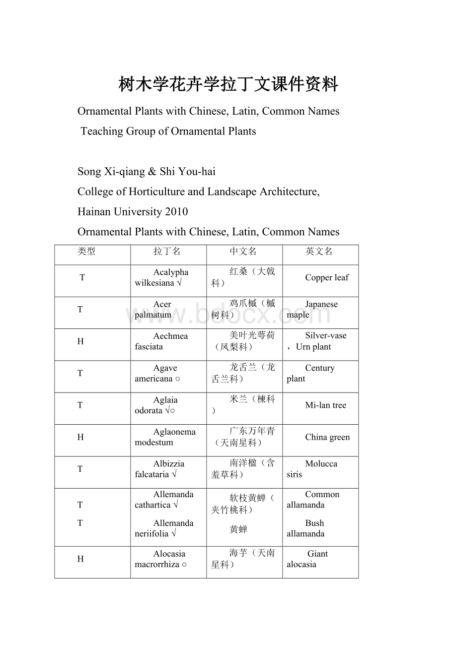 树木学花卉学拉丁文课件资料.docx_第1页