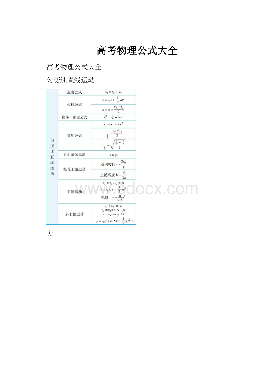 高考物理公式大全.docx_第1页