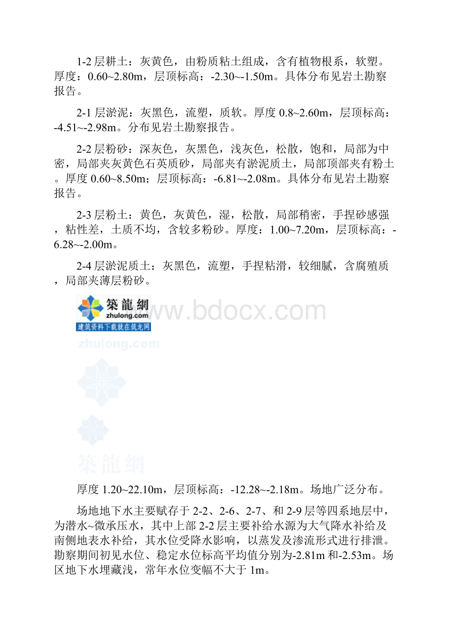 房建工程土方开挖施工技术方案.docx_第3页